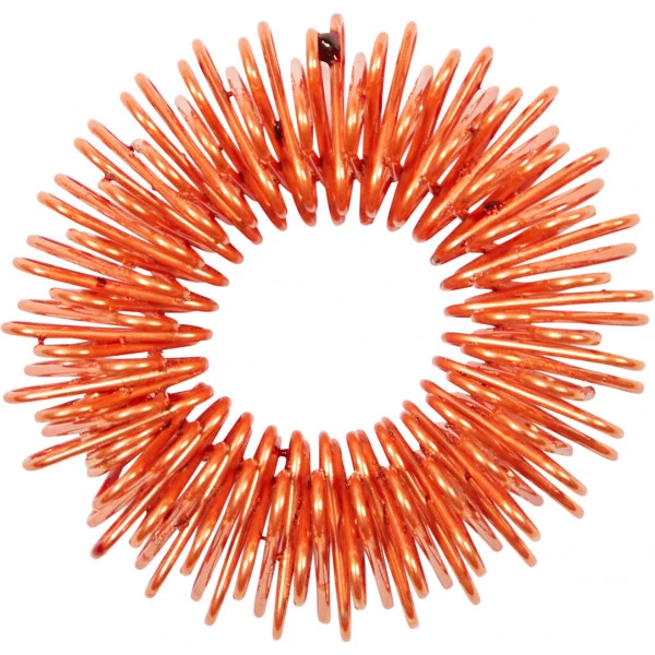 Finguercillo - Skin Care